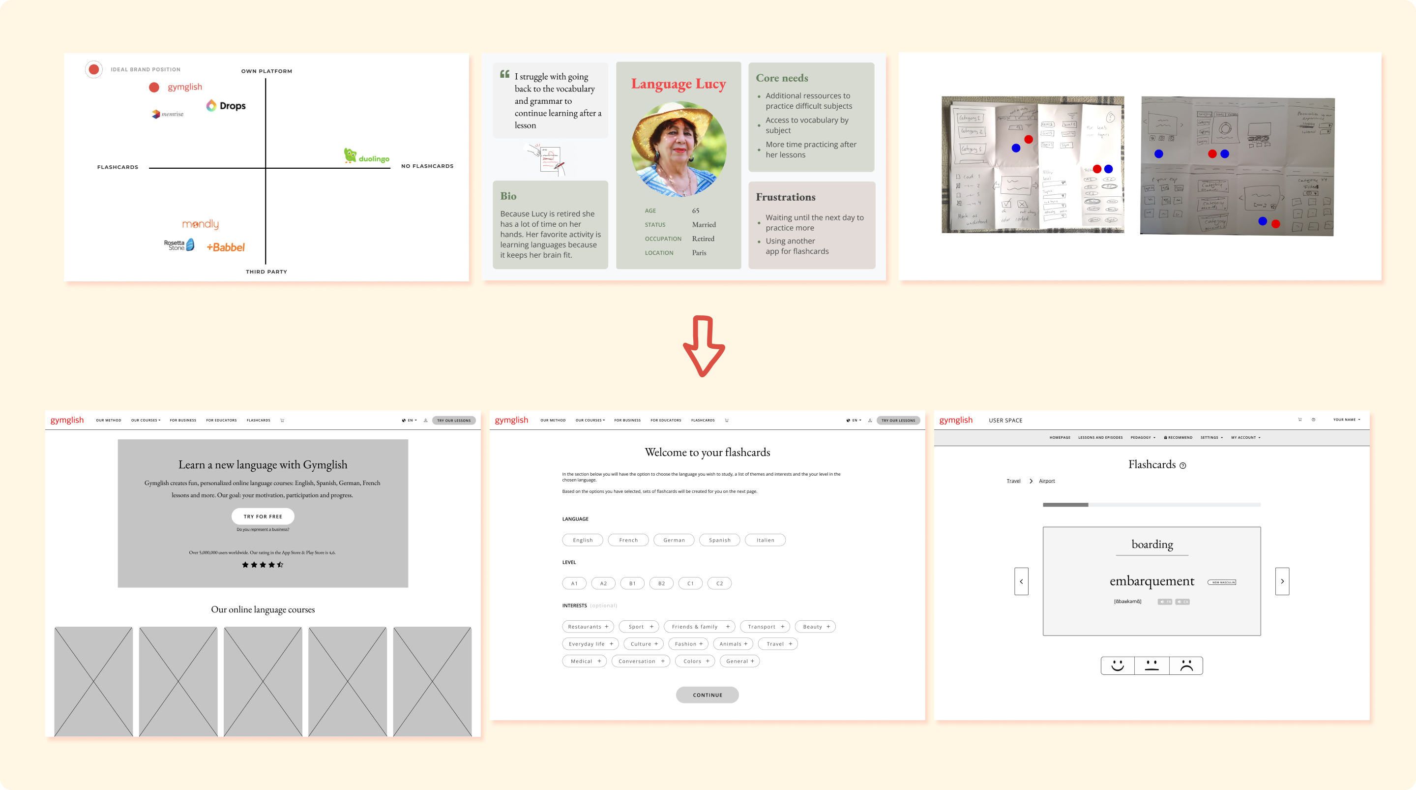 Gymglish research and wireframing process